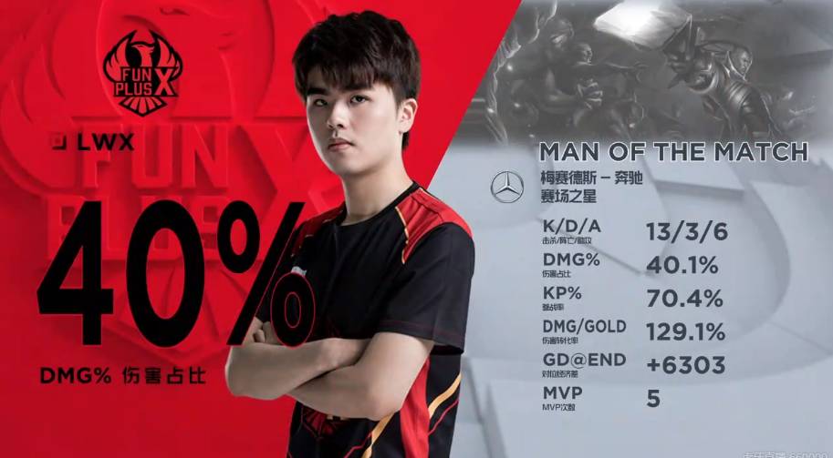 成为转折点 成为转折点