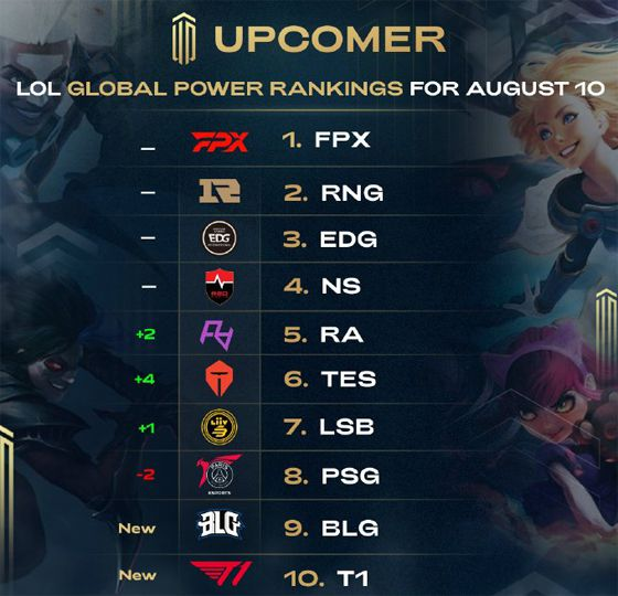 易本身与后 易本身与后