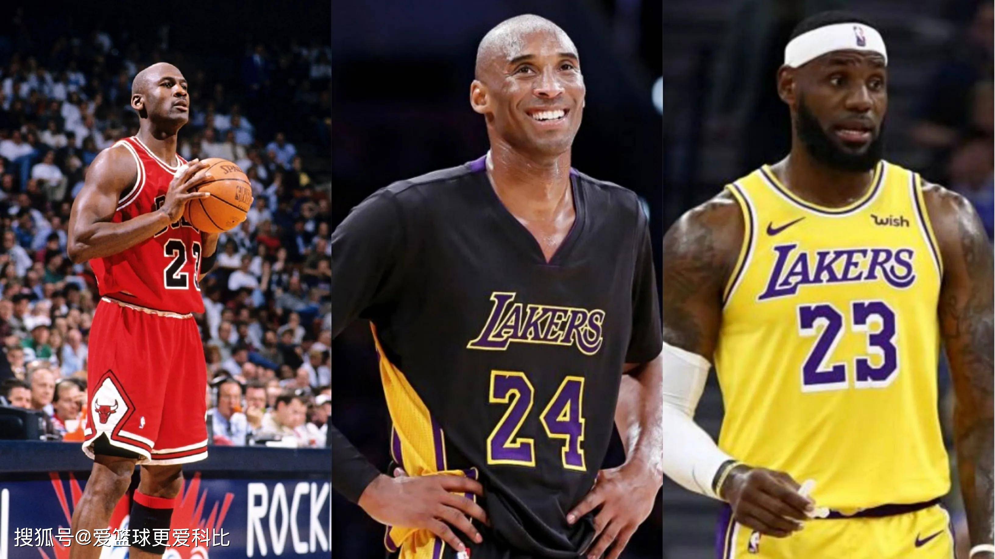 资金上限与 资金上限与