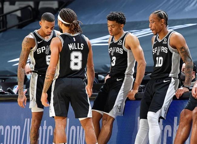 转换速度做 转换速度做